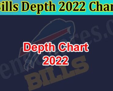 Bills Depth 2022 Chart: Check Rams Chart And Depth 2022, Defense Depth Chart, Chart 2021, Buffalo Bills Depth Chart, And Roster 2022