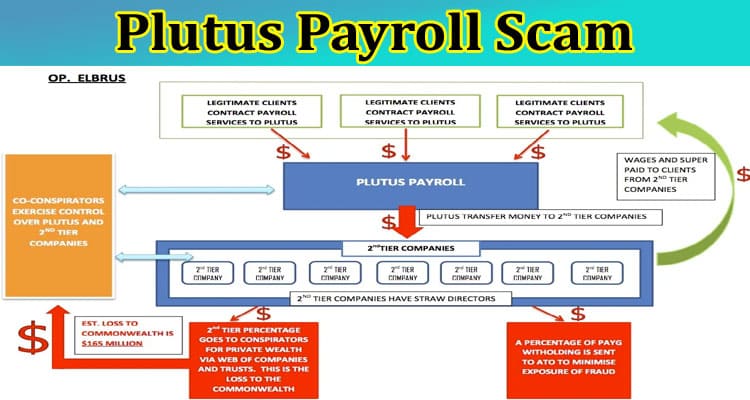 Plutus Payroll Scam: Has The Trial Done For This Scandal? Check All The Details Now!